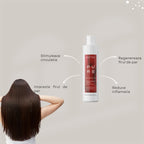 Sampon Profesional Anti-Cadere Par, Pure Intensive, 300 ml