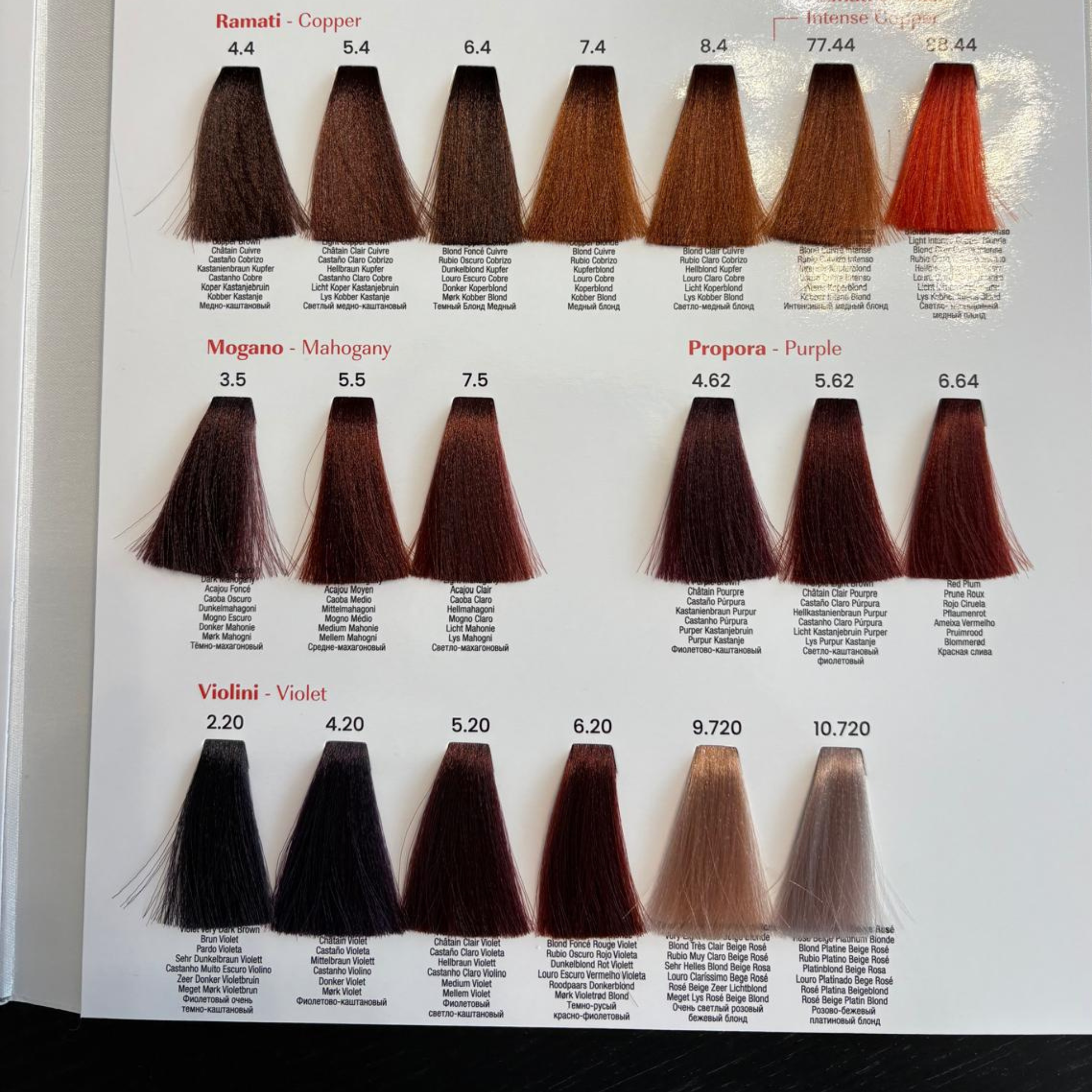 Sincolor Italia, Vopsea Profesionala 100 Ml Cu Proteine De Orez, 100 Ml