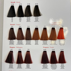 Sincolor Italia, Vopsea Profesionala 100 Ml Cu Proteine De Orez, 100 Ml