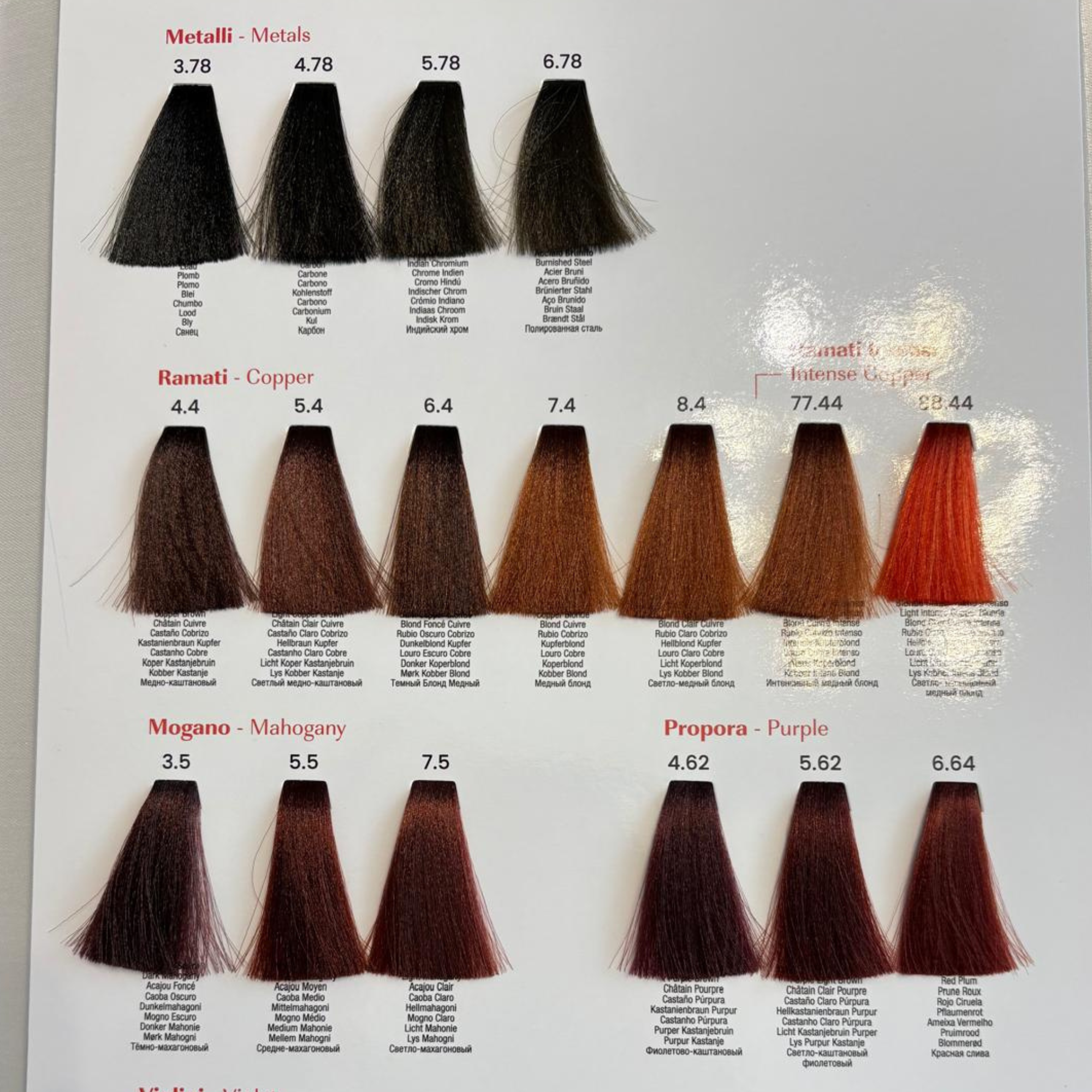 Sincolor Italia, Vopsea Profesionala 100 Ml Cu Proteine De Orez, 100 Ml